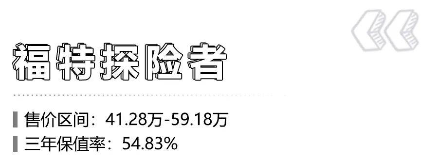 买车注意了，10款40万级高保值率SUV推荐，第一名3年保值率76.31%