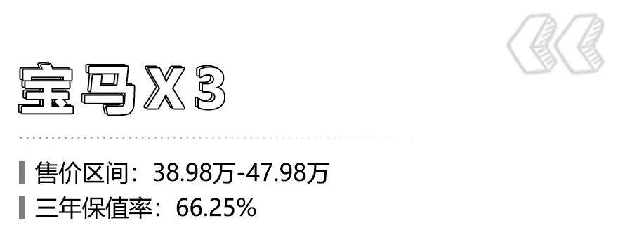 买车注意了，10款40万级高保值率SUV推荐，第一名3年保值率76.31%
