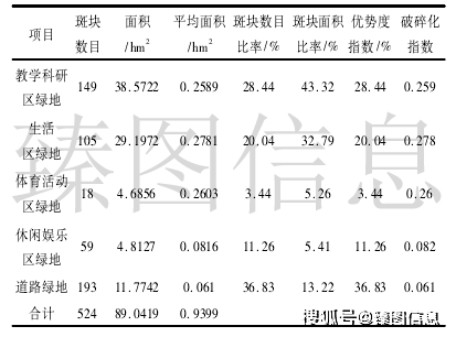 行道简谱_儿歌简谱(3)