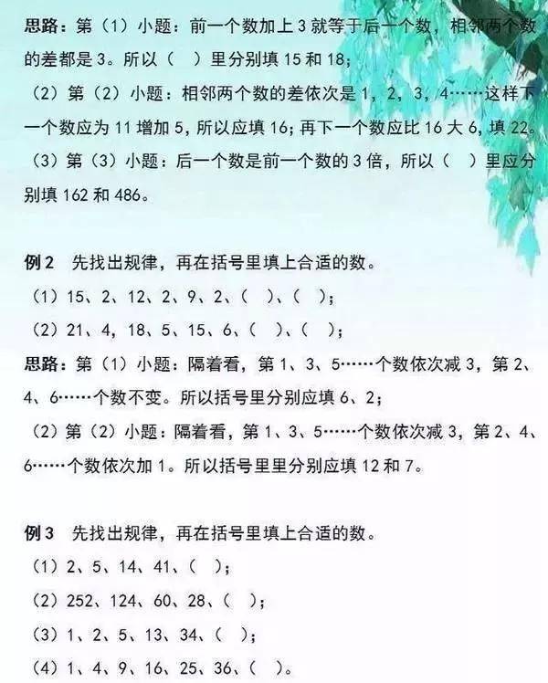 怎么教孩子数学题举一反三 9d99748f752e4698b78c5e07e15c85ee.jpeg