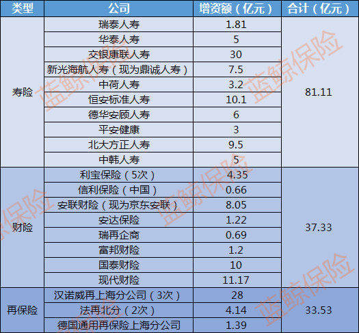 在华外资企业如何计算gdp_外资企业公章图片