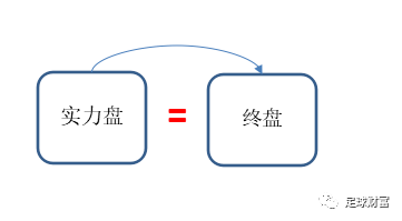 何为三合盘 d69edcf27e6d49f78d67424a48bd56c1.png