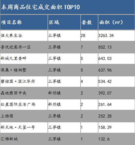 2020新坝镇GDP_新坝镇的经济