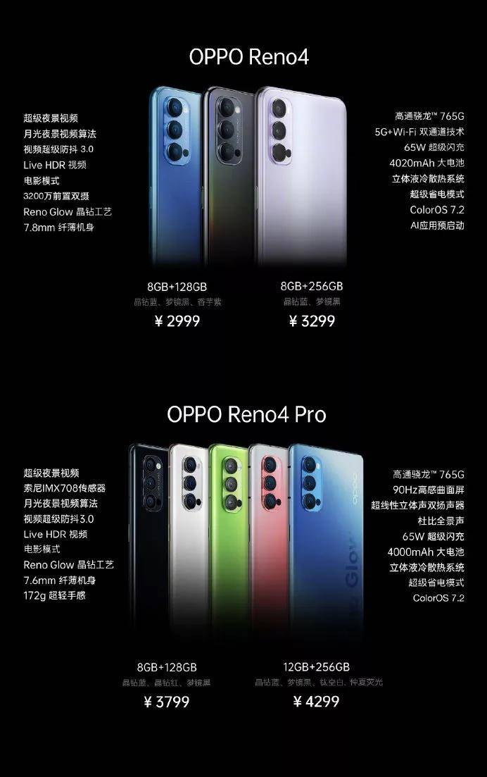 有颜值有实力opporeno4系列发布售价2999元起