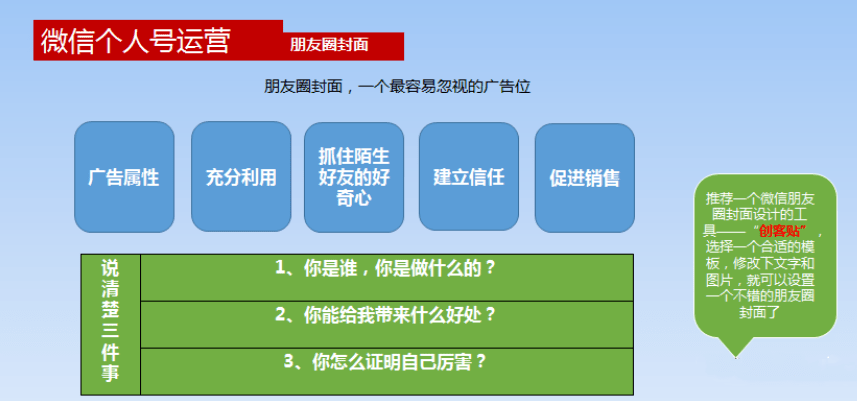 微信人口量_微信人口普查头像图片(2)