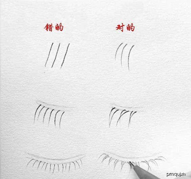 素描人物五官之眼睛最全解析,画好眼睛就是so easy!