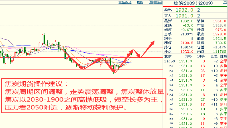 2020上海16区gdp_2020贵港5个区县gdp(3)