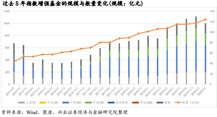 一分钟看懂gdp崛起_一分钟让你秒懂什么是GDP