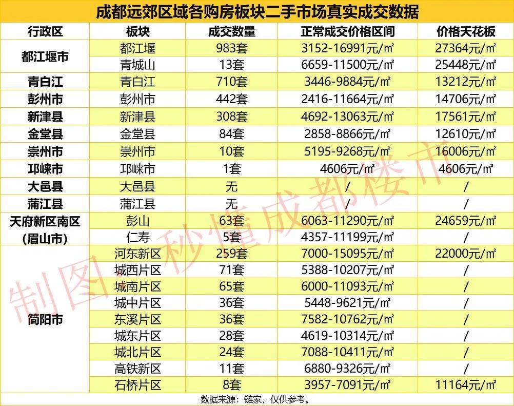 大丰人口有多少_大丰市人民法院公布的黑名单上的人有哪些人员(2)