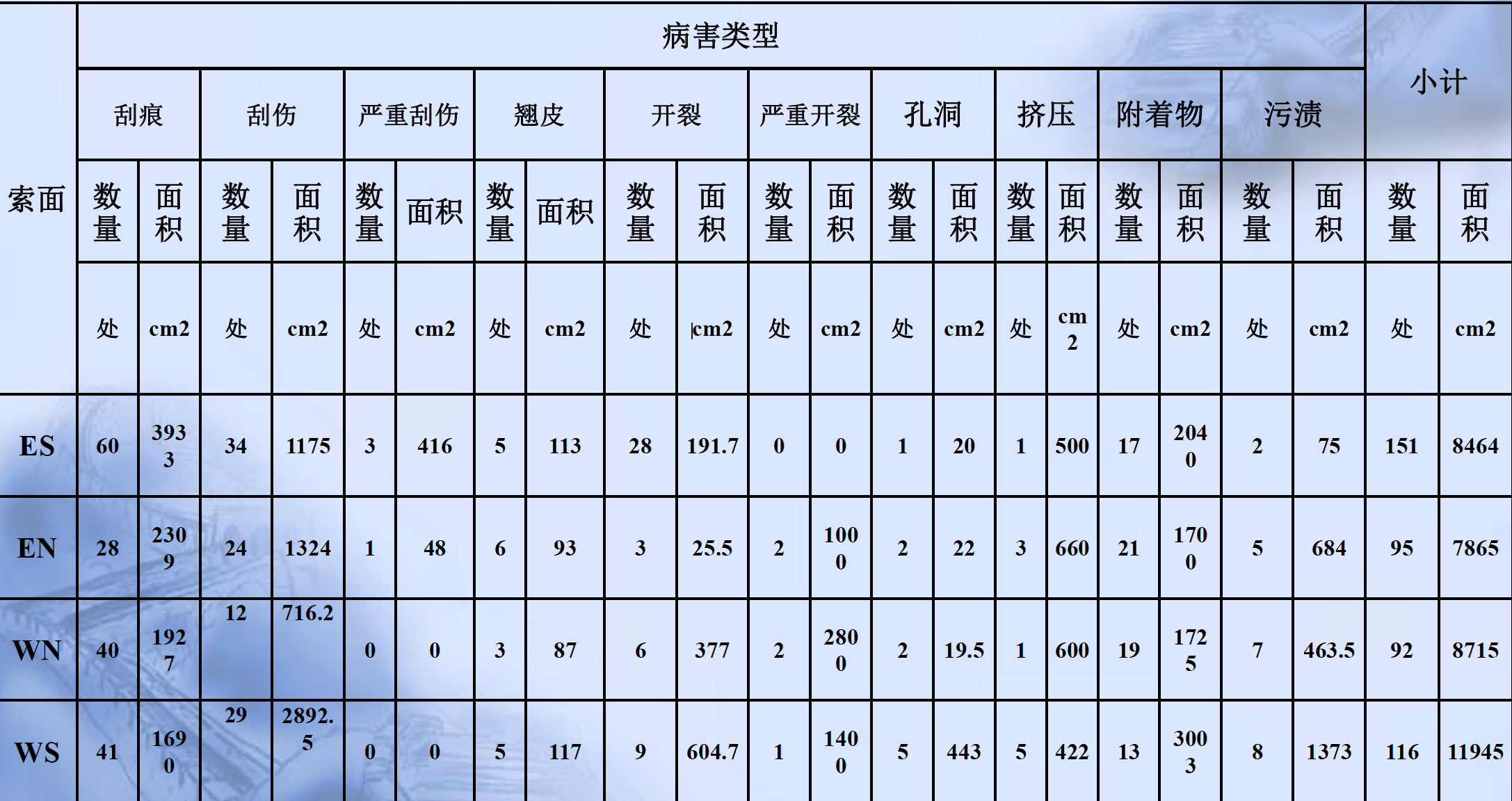 呀拉索简谱_次仁拉索简谱(2)