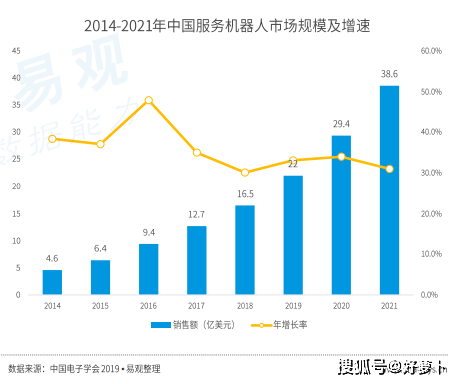 2020年劳动力人口减少_农村劳动力剩余人口(3)