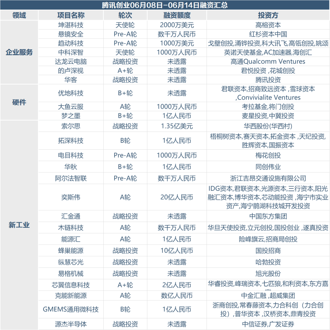 ab21a98c388646b39cdd4bc1a7b160a5.png