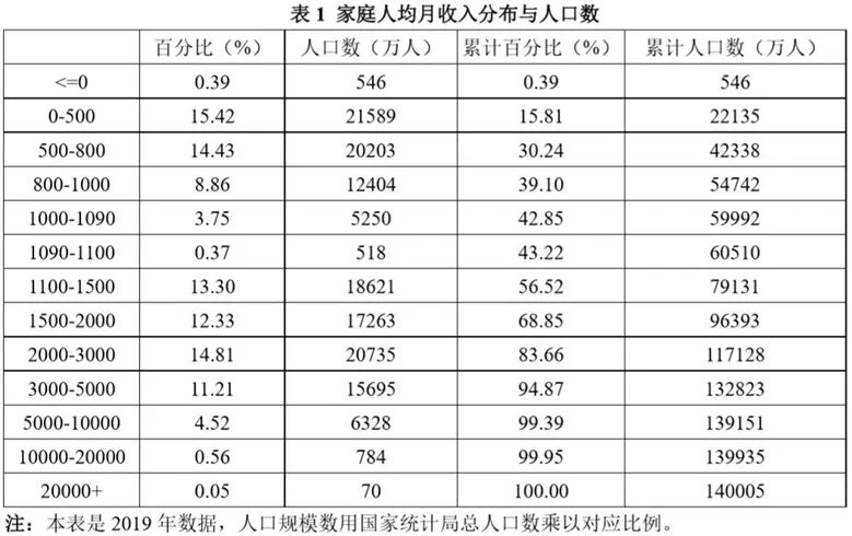 新白鹿人均_白鹿性感