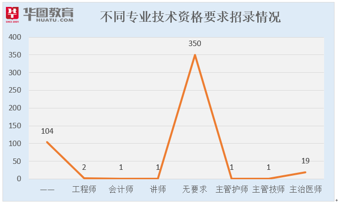 2020安徽省各市gdp和人口_太马永久参赛号名单出炉(2)