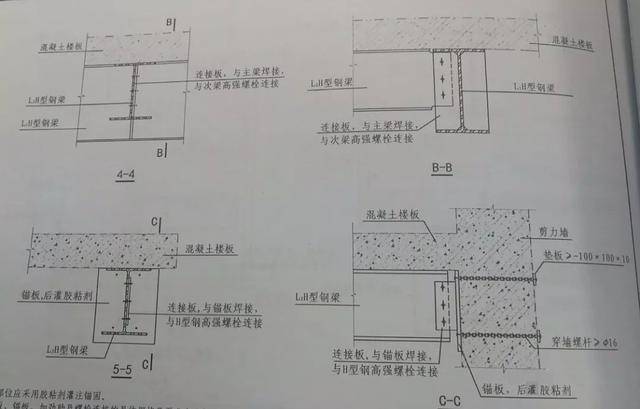在洞边放置的钢梁,可采用工字钢,槽钢或角钢,具体用量根据计算确定.