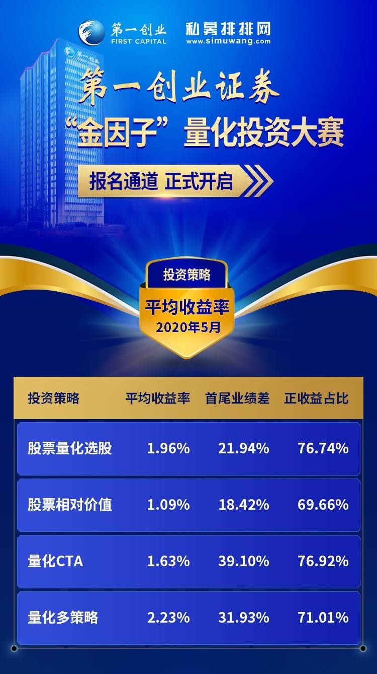 第一创业证券股票官网 ce4d9e8eca054dafa75c104250bbf053.jpeg