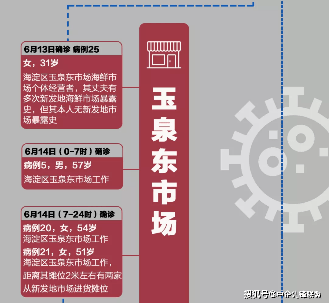 人口疫情最新消息_美国新冠疫情最新消息(2)