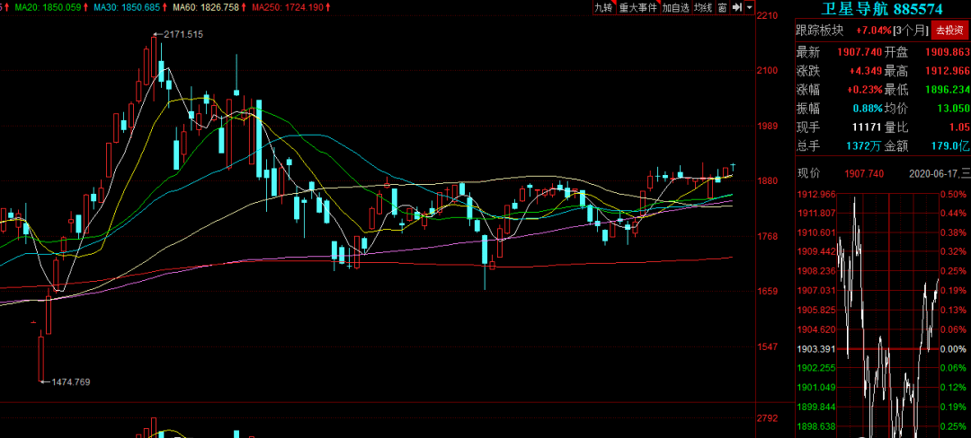 概念股龙头掌阅科技 069b5cfbe7ef420fb655e23518cd4ad5.png