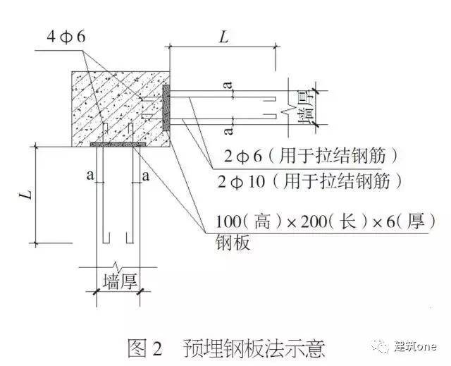 免打孔的原理是什么_白带是什么图片