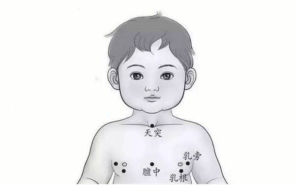 推拿|孩子咳嗽有痰？简单易学常用止咳化痰的小儿推拿手法