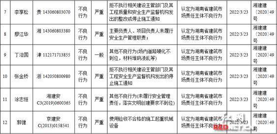 人口信息档案_安全信息管理软件