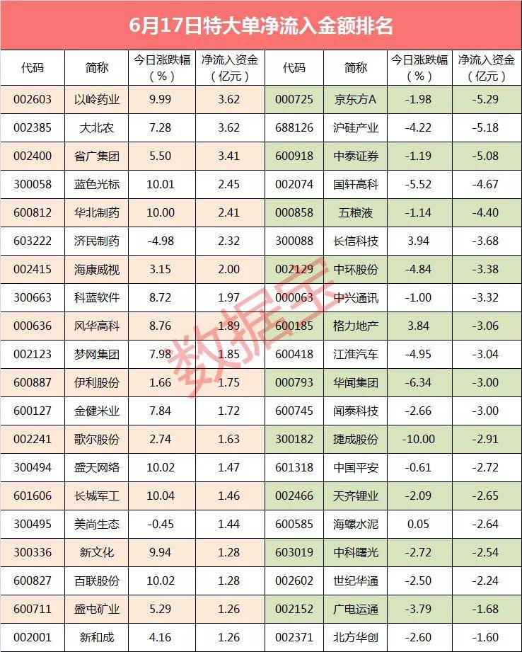 疫苗排名_新冠疫苗接种图片(2)