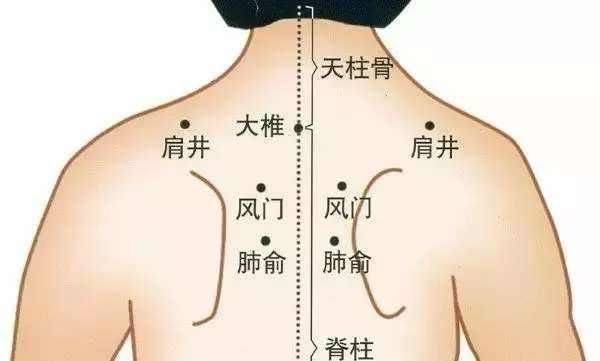 推拿|孩子咳嗽有痰？简单易学常用止咳化痰的小儿推拿手法