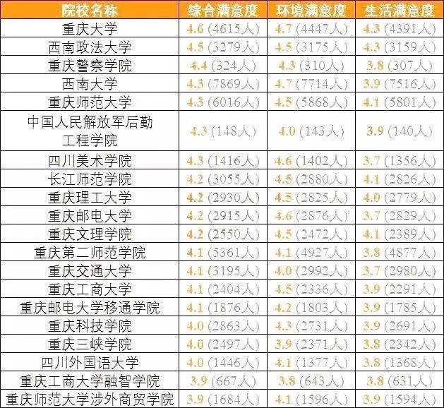 广西高职排名_广西高职录取通知书(2)