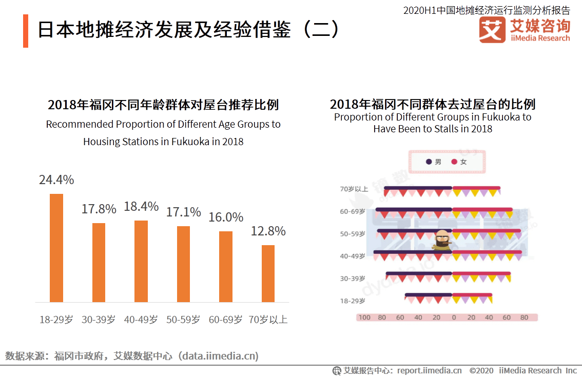 2021年美国日本的经济总量_美国经济大危机
