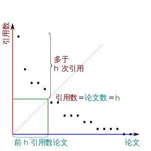 人口总数指标属于什么指标_理想汽车属于什么品牌(2)