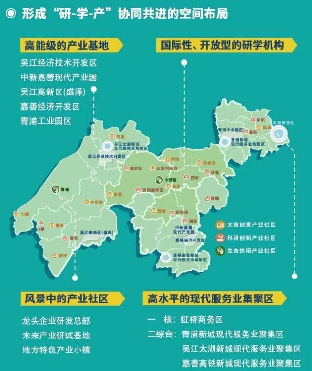 吴江的gdp(3)