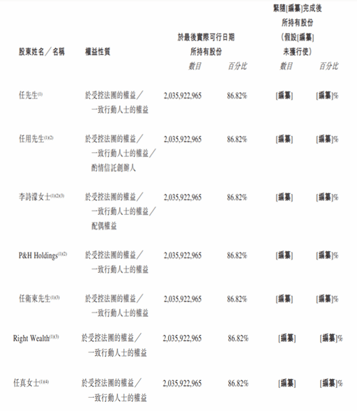 晋统一后人口_中国统一后新国旗图片