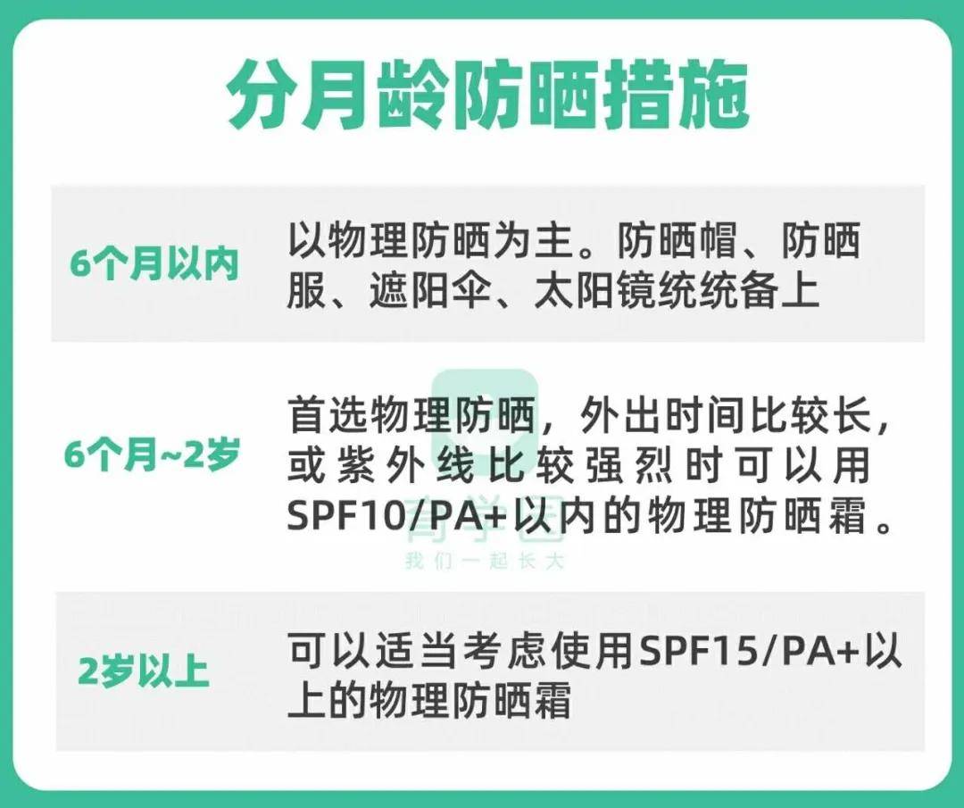 孩子|也千万别对宝宝做这8件事！天气再热