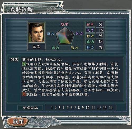 《三国志11》剧本:曹昂郭嘉若在,会重用司马懿导致魏国灭亡吗?
