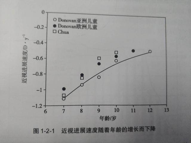 世界五十年后人口_五十年后(3)