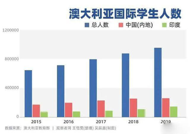 从经济总量来说国际力量对比_中美国际力量对比图(3)