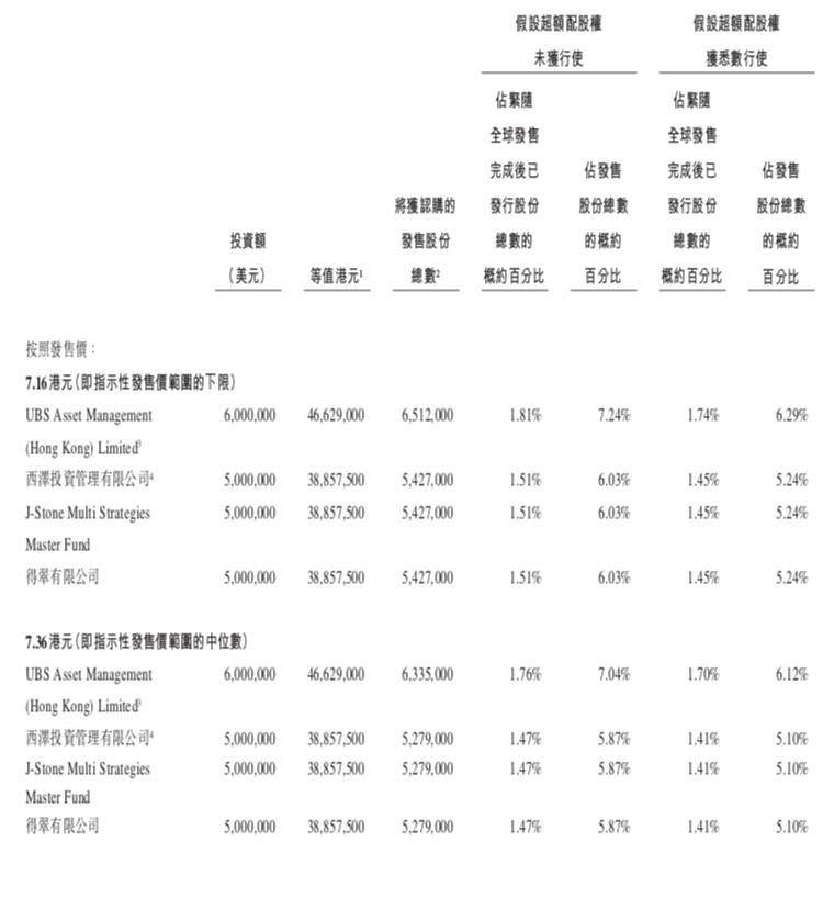 建业简谱_儿歌简谱(2)