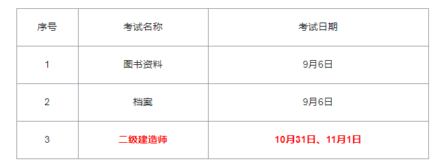 又一省份明确2020年二级建造师考试时间！（最新发布）