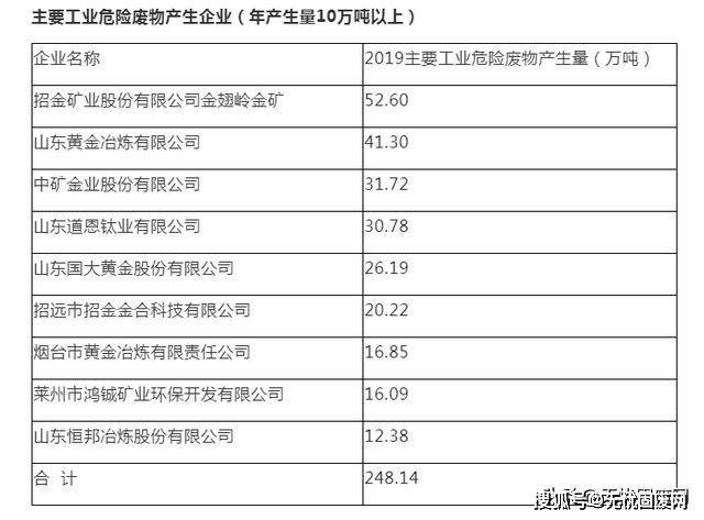 搭接率100%怎么处理_新老路基搭接处理图片