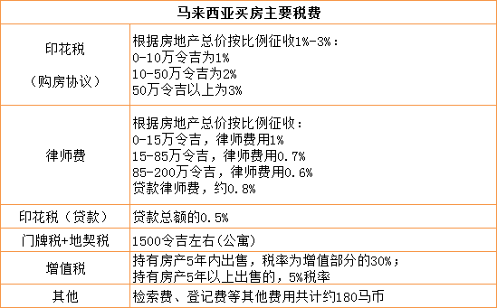 人口早期扩张_人口普查图片(2)