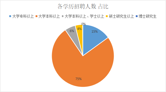 2020广西人口条例_广西的面积和人口