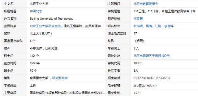 我们离工业强国还有多远？或许这所高校能给你答案——北京工业大学