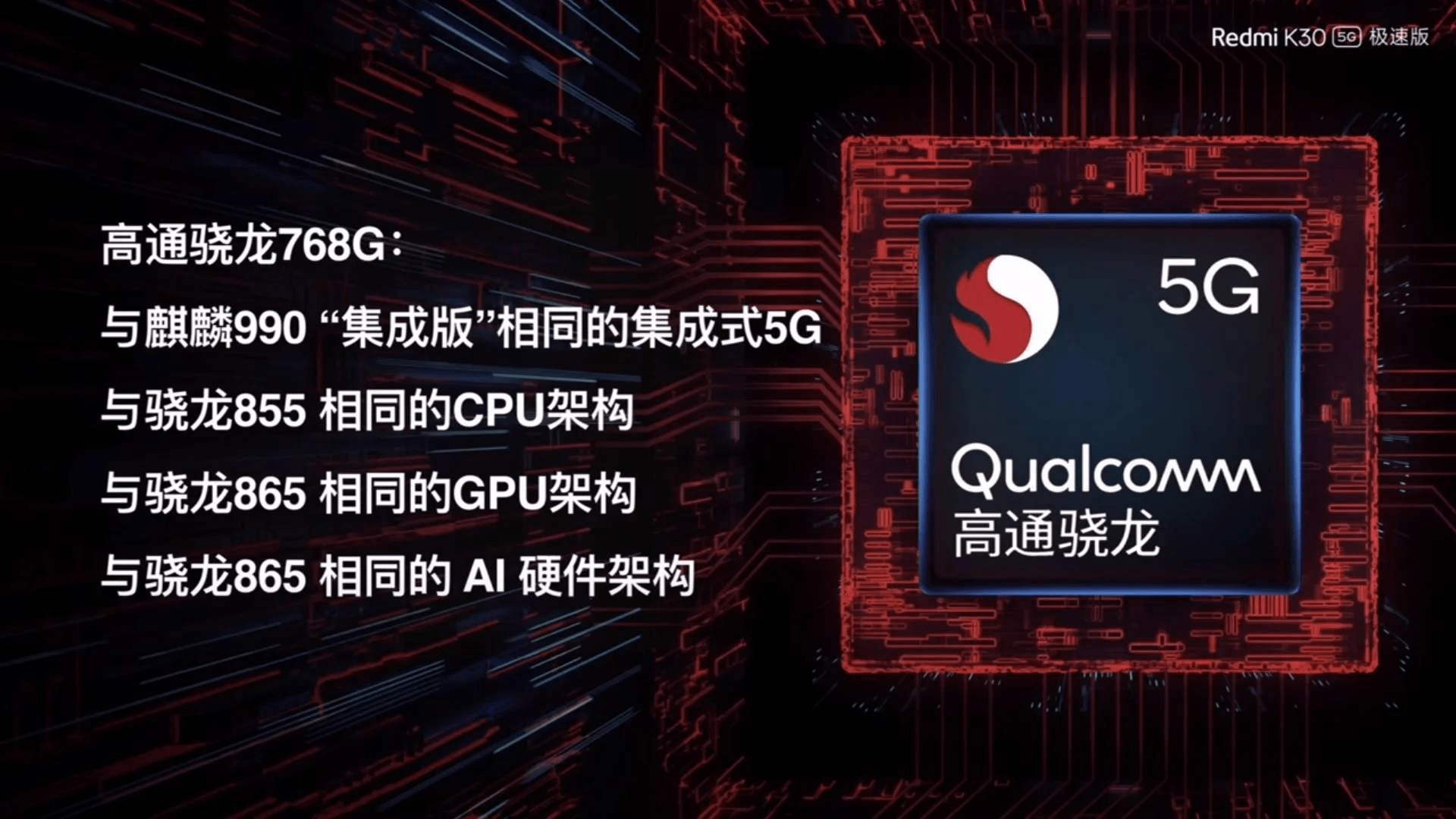 发布全新骁龙690:5g芯片再次