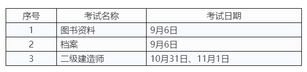 又新增两省明确2020年二级建造师考试时间（最新发布）