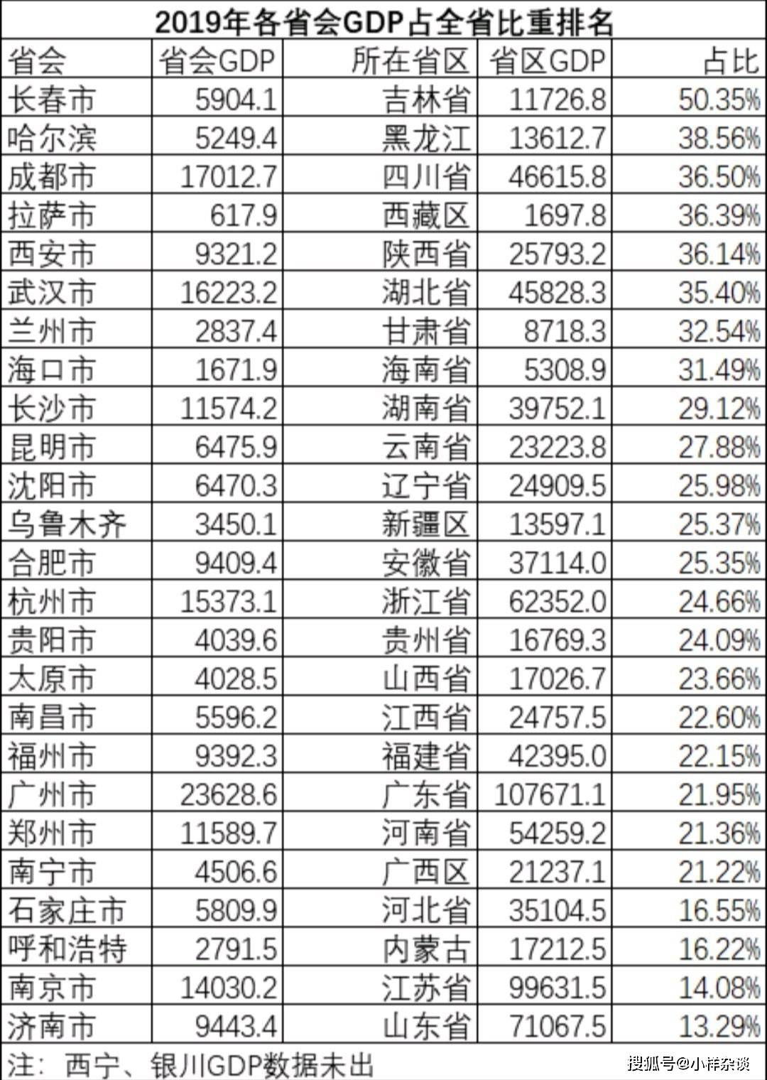 gdp的利与弊_手机的利与弊手抄报