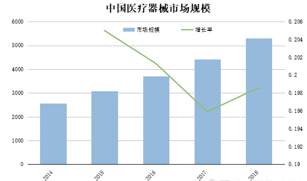 以人口配置资源_人口与自然资源的图片(2)