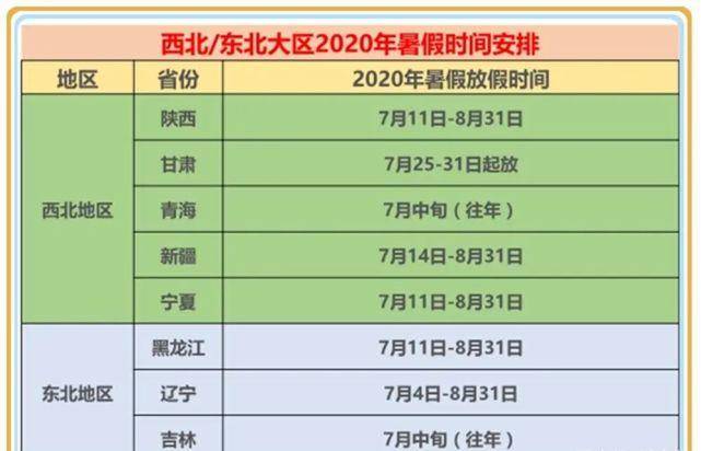还没开学，暑假安排却来了，最短6天，你几天？