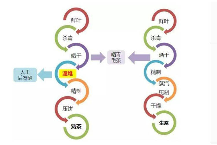 品质的含义和表示方法 67a223cd8d284ab1bdd95ca17a15fe63.jpeg