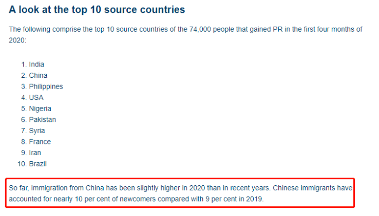 2020加拿大国家人口总数_加拿大人口分布图