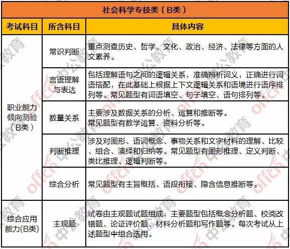 关务招聘_关务招聘 诚泰电子 苏州 有限公司